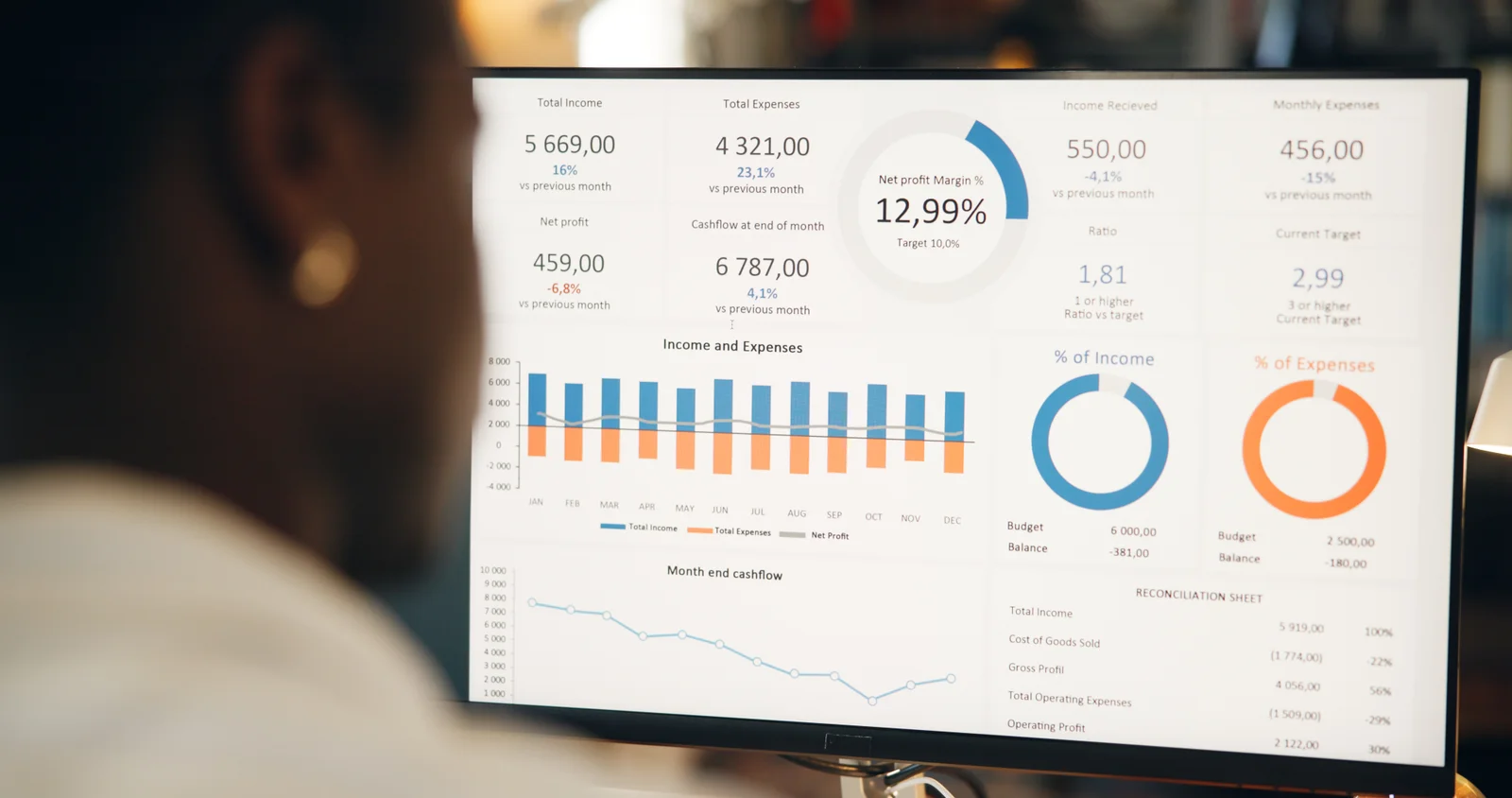 AI模型的可解釋性與黑箱問題 — 甫東科技的可解釋AI（XAI）導入方案