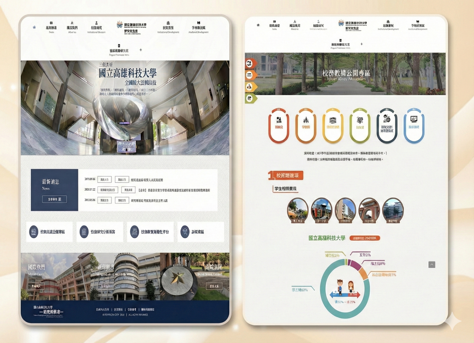 國立高雄科技大學 - 網頁設計